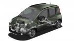 Fiat Panda 4x4 2012 года